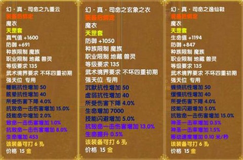 武林外传怎么垫装备