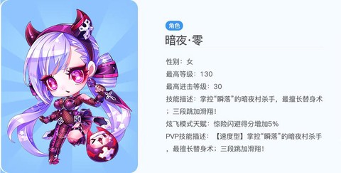 天天酷跑暗夜零怎么得[图1]