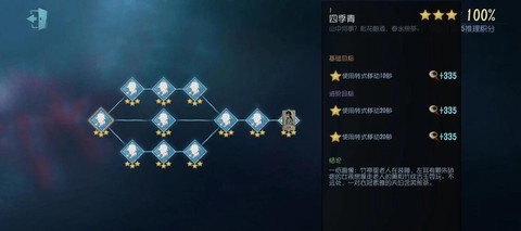 第五人格线索怎么刷