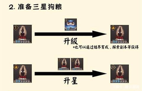 阴阳师如何快速刷狗粮[图2]