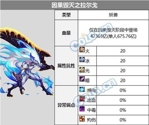 dnf大眼怪怎么打[图1]