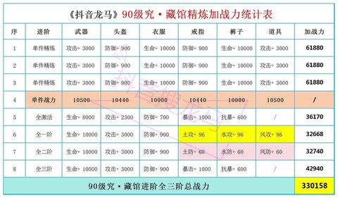 火影忍者羁绊怎么得积分[图1]