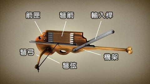 三国志13连弩怎么造