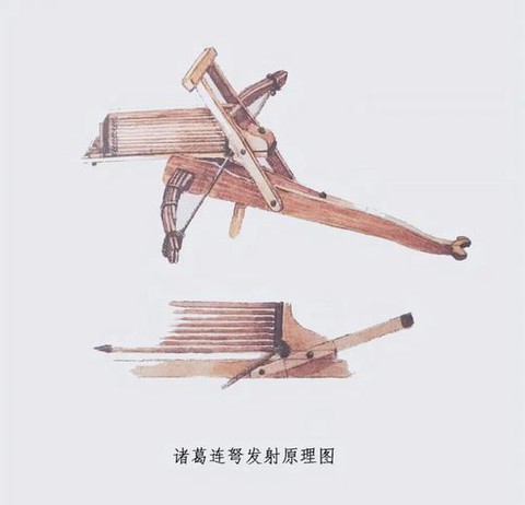 三国志13连弩怎么造[图1]