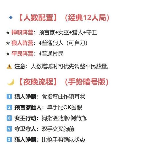 狼人杀屠神局什么意思[图2]