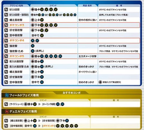 宝可梦铁拳怎么换宝可梦[图2]