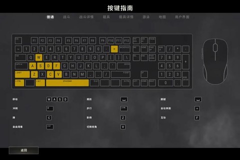 绝地求生都有什么模式[图2]